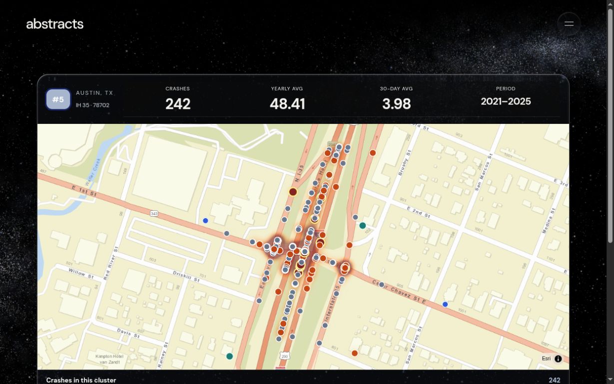Austin fifth-densest crash cluster with individual crash points
